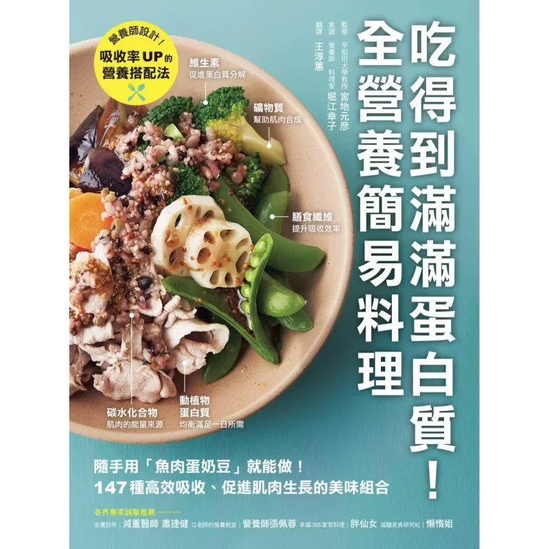 CDDMMDBZ QYYJYLL-2068 中文美食食谱制作 ep